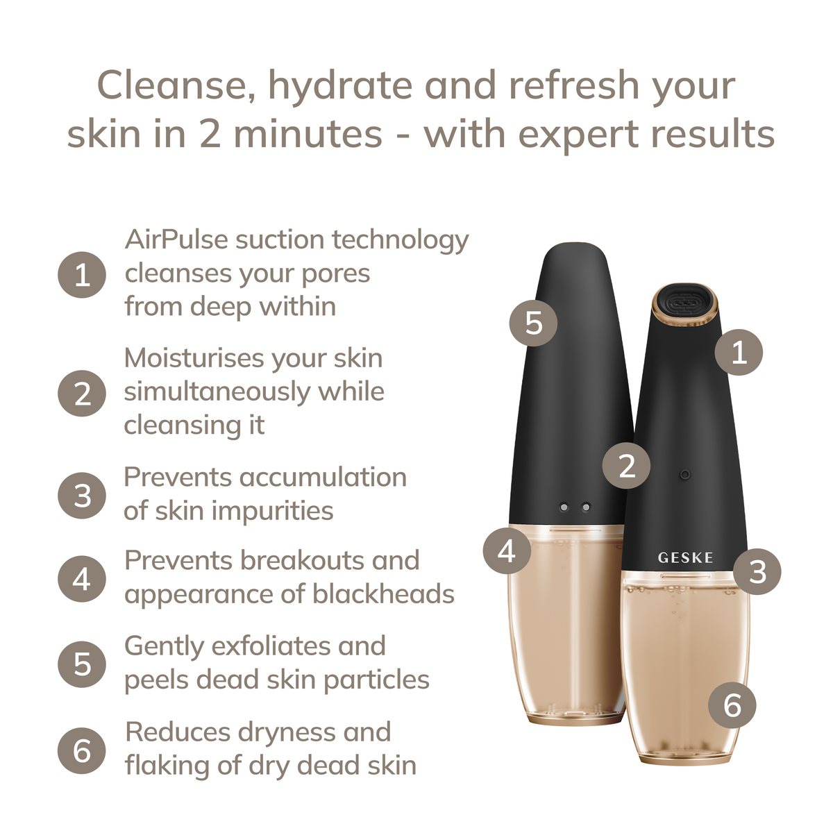 Aqua-Stream Face Cleanser | 8 in 1