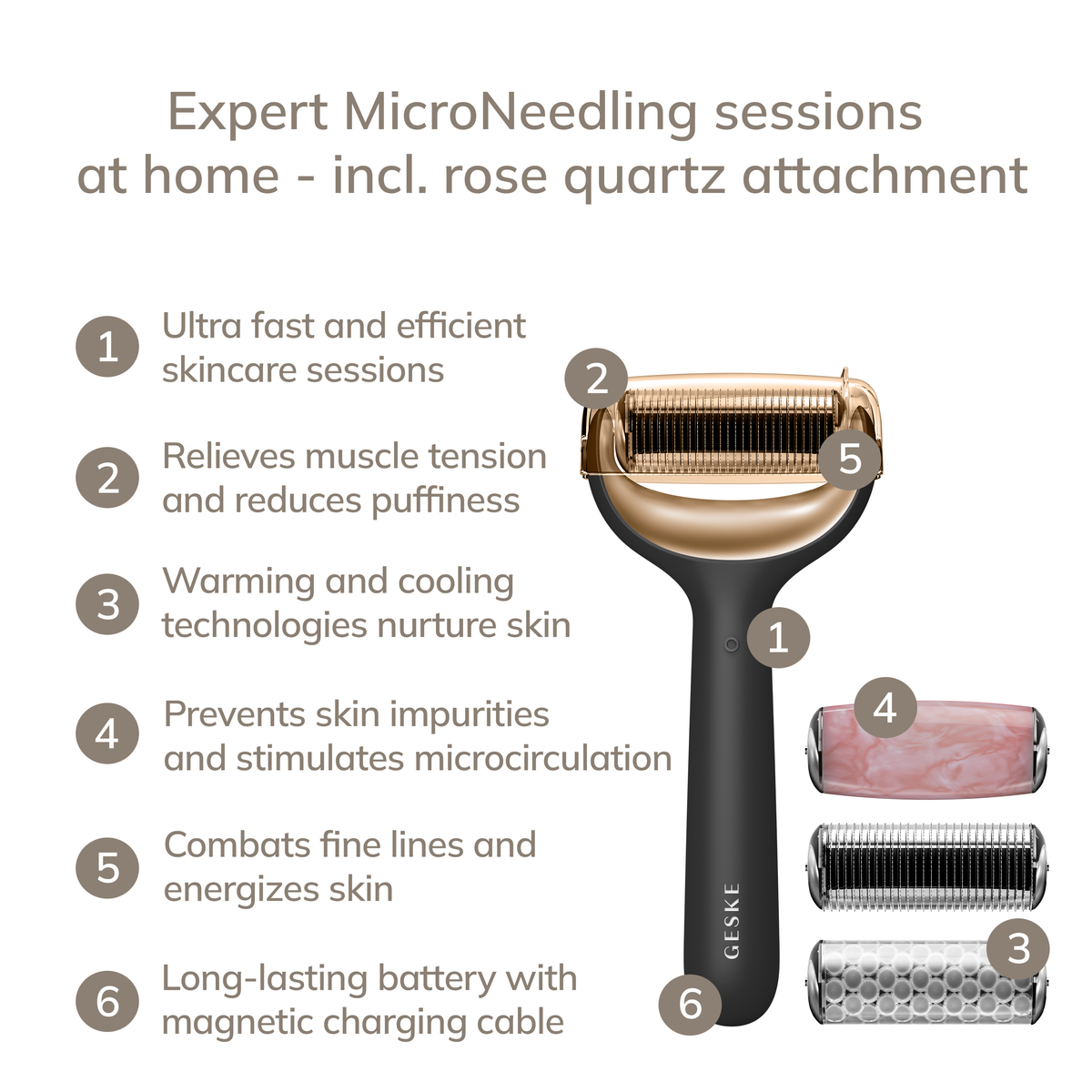 MicroNeedle Face & Body Roller | 9 in 1