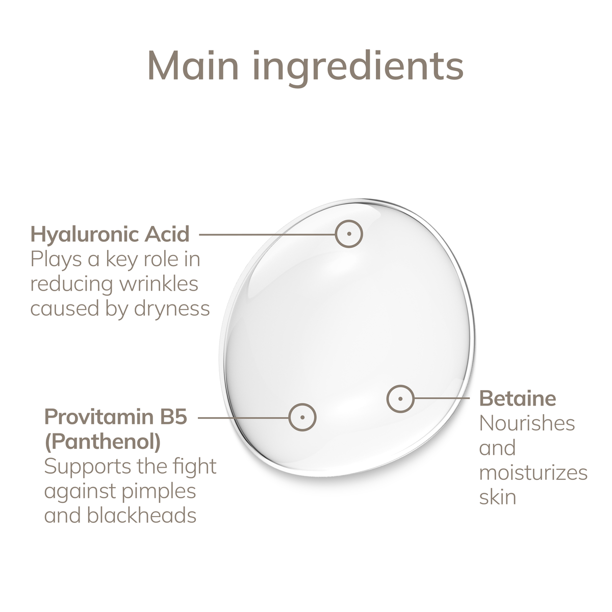 Hyaluronic Acid Serum