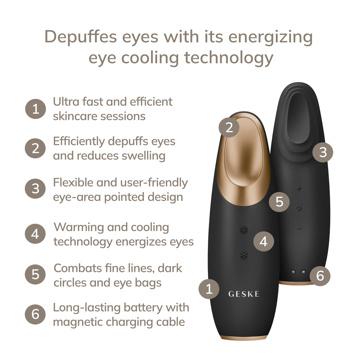 Warm & Cool Eye Energiser | 6 in 1