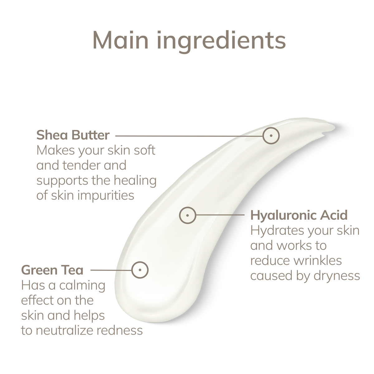 Ultra Hydrating Mask