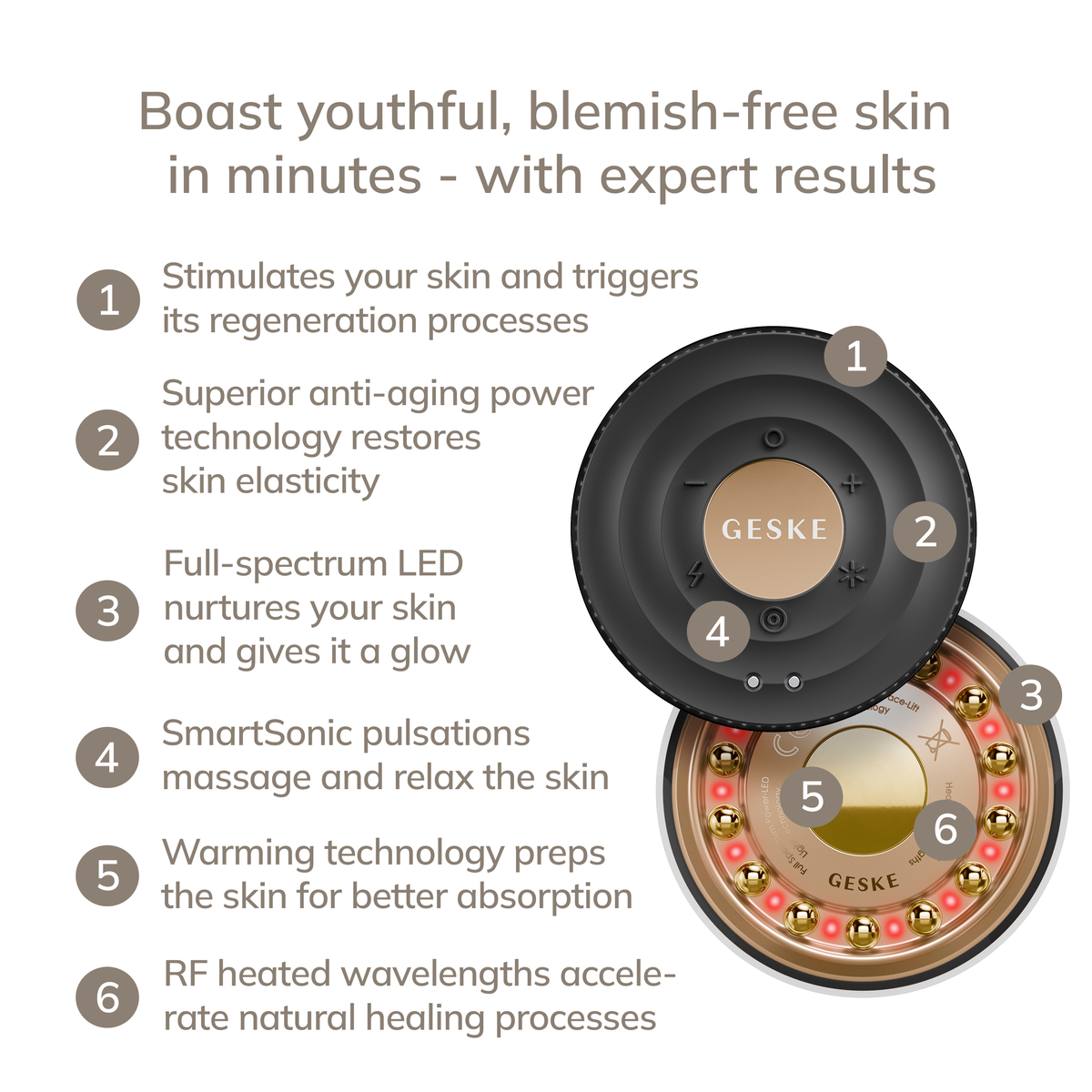 Anti-Ageing Skin Renewer 9 in 1 | Round