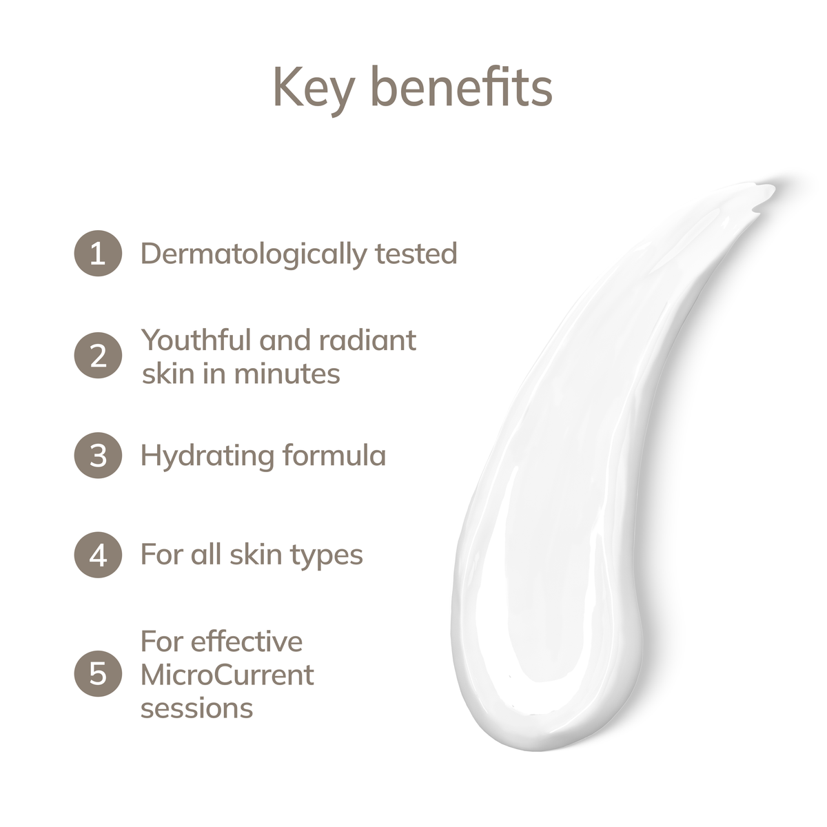 Hydrating MicroCurrent Gel